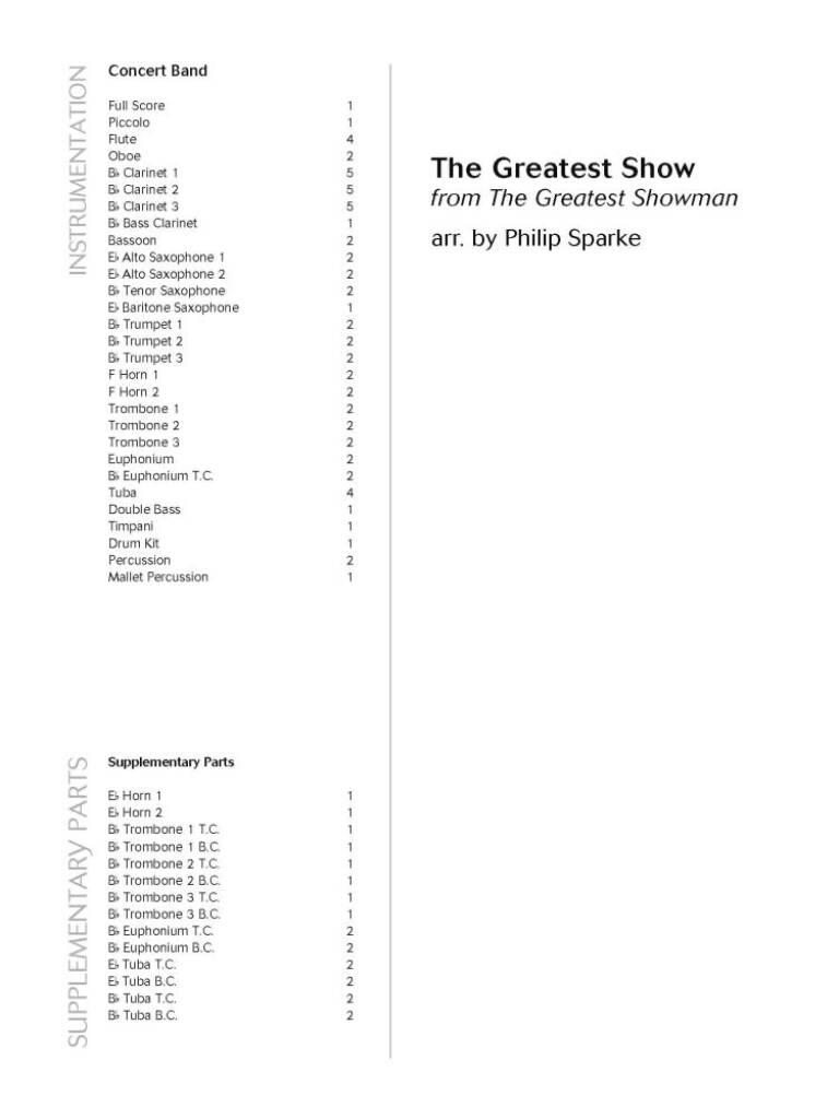The Greatest Show: (Arr. Philip Sparke): Blasorchester