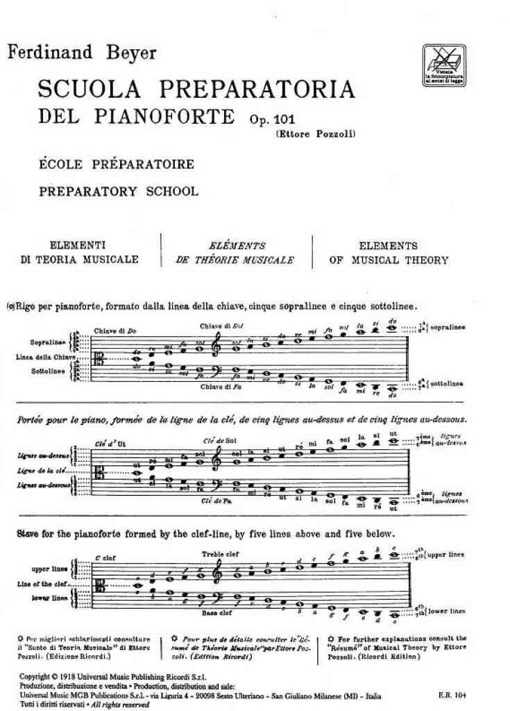 Ferdinand Beyer: Scuola preparatoria del pianoforte Op. 101: Klavier Solo