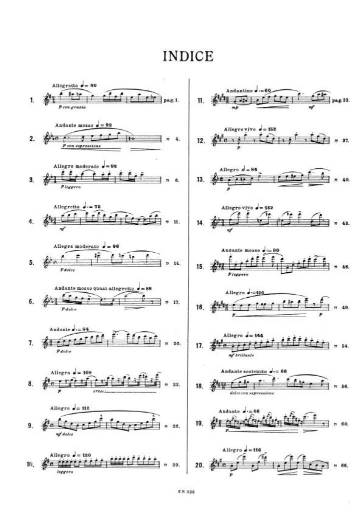 Luigi Hugues: La scuola del flauto Op. 51 - II Grado: Flöte Duett