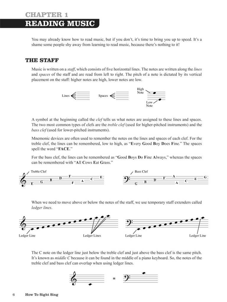 How to Sight Sing