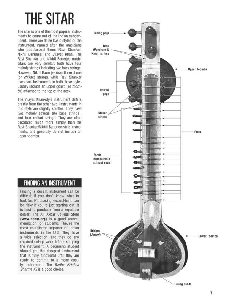 Hal Leonard Sitar Method - Deluxe Edition