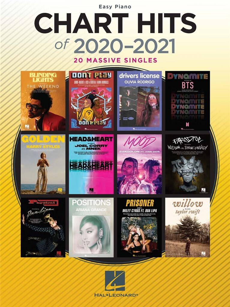 Chart Hits of 2020-2021: Klavier Solo