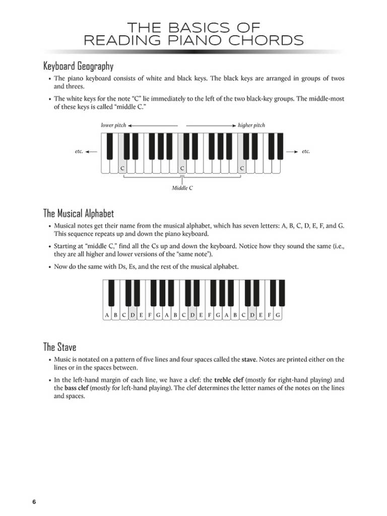 First 50 Chords