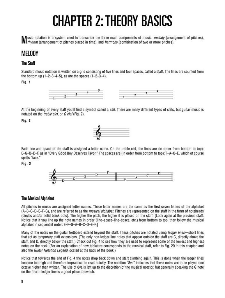 Music Theory for Guitarists