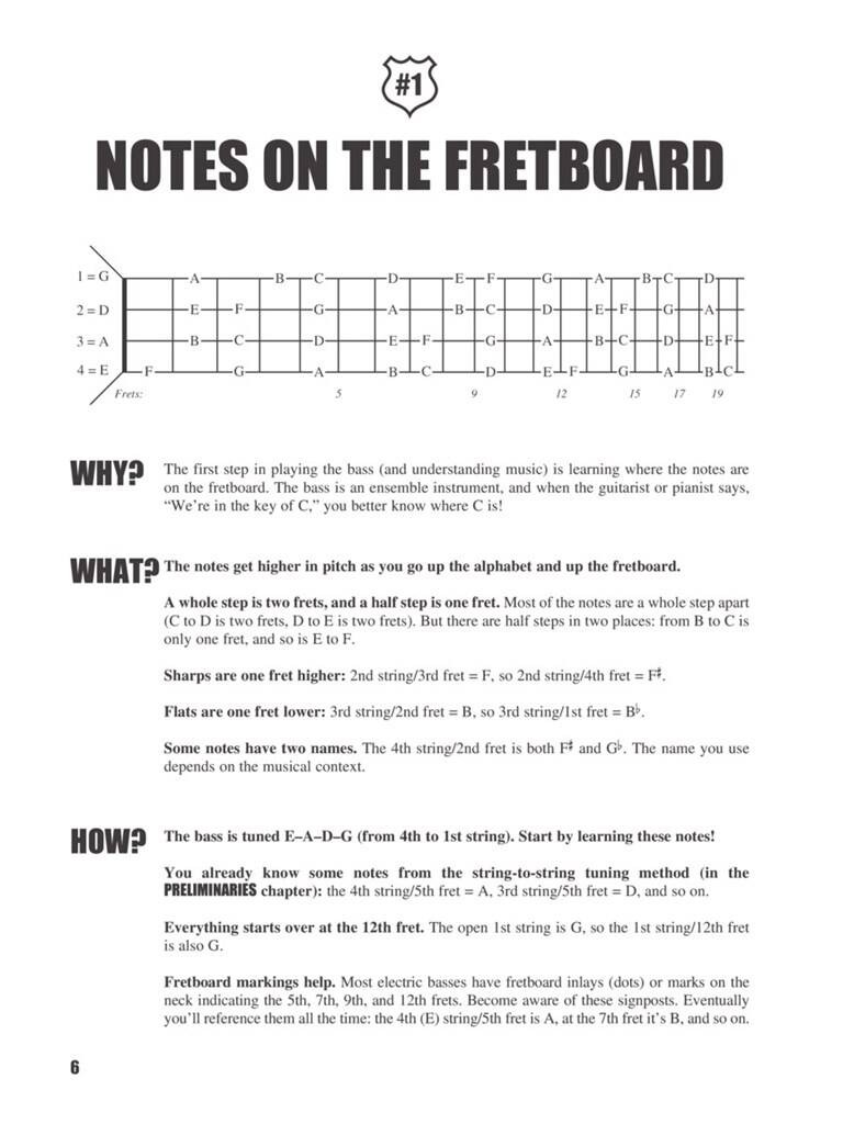 Fretboard Roadmaps Bass Guitar