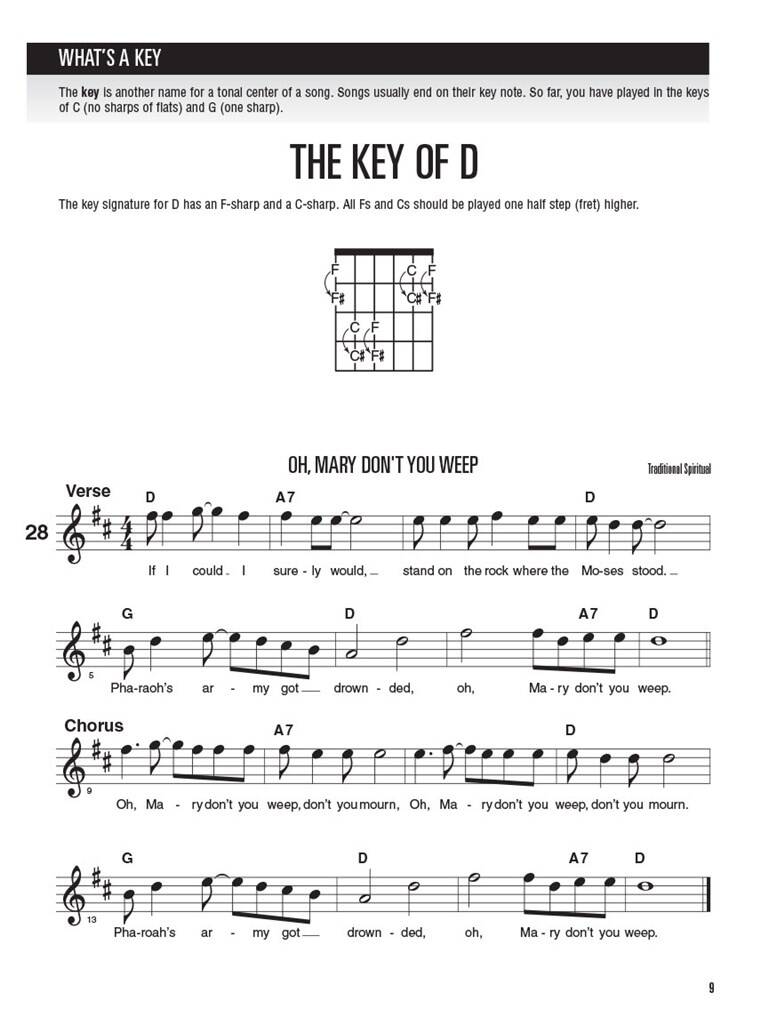 Hal Leonard Guitar Method Book 2