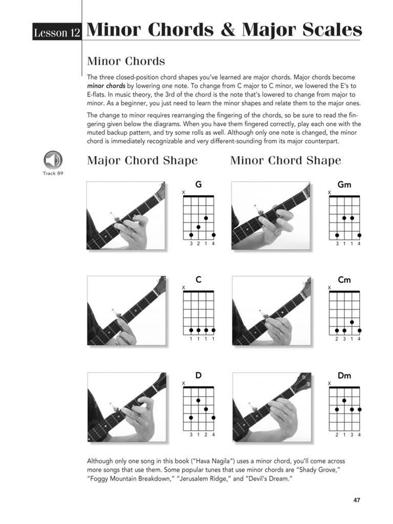 Play Banjo Today! Beginner's Pack