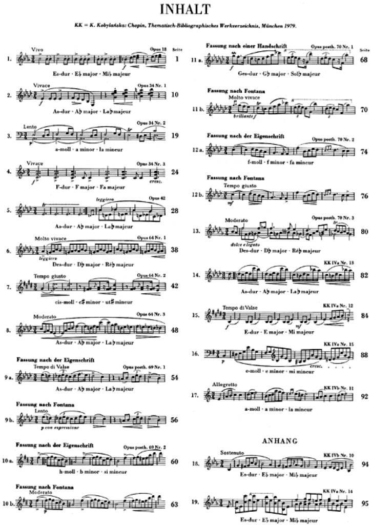 Frédéric Chopin: Walzer: Klavier Solo