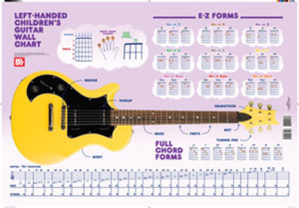 Left-Handed Children's Guitar Wall Chart