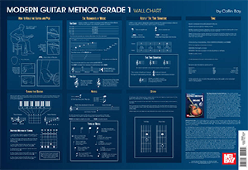 Modern Guitar Method Grade 1 Wall Chart