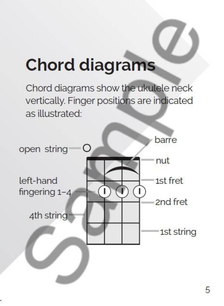 Music Flipbook Ukulele Chords: Ukulele Solo