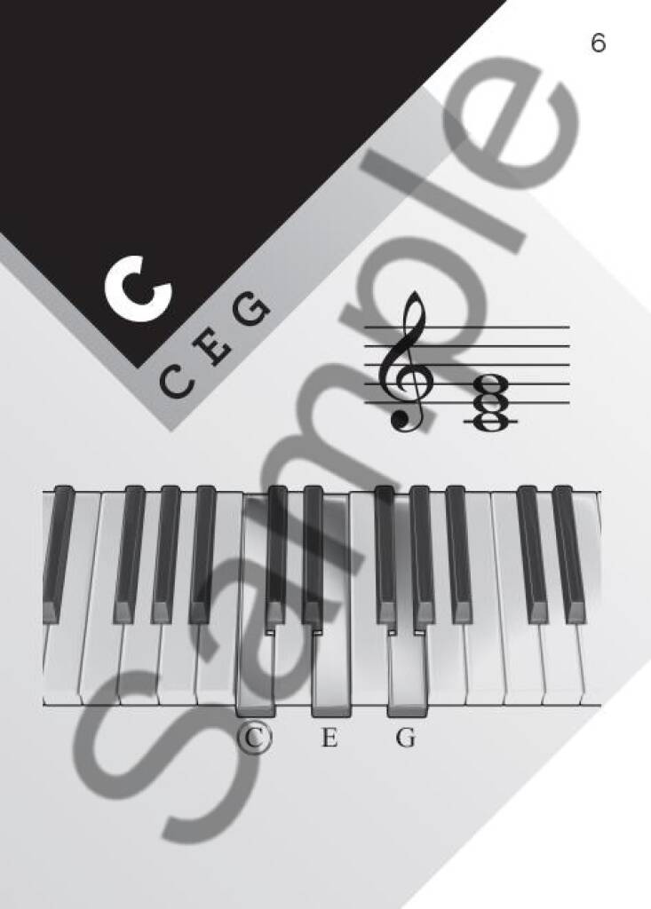 Playbook: Keyboard Chords A Handy Beginner’s Guide