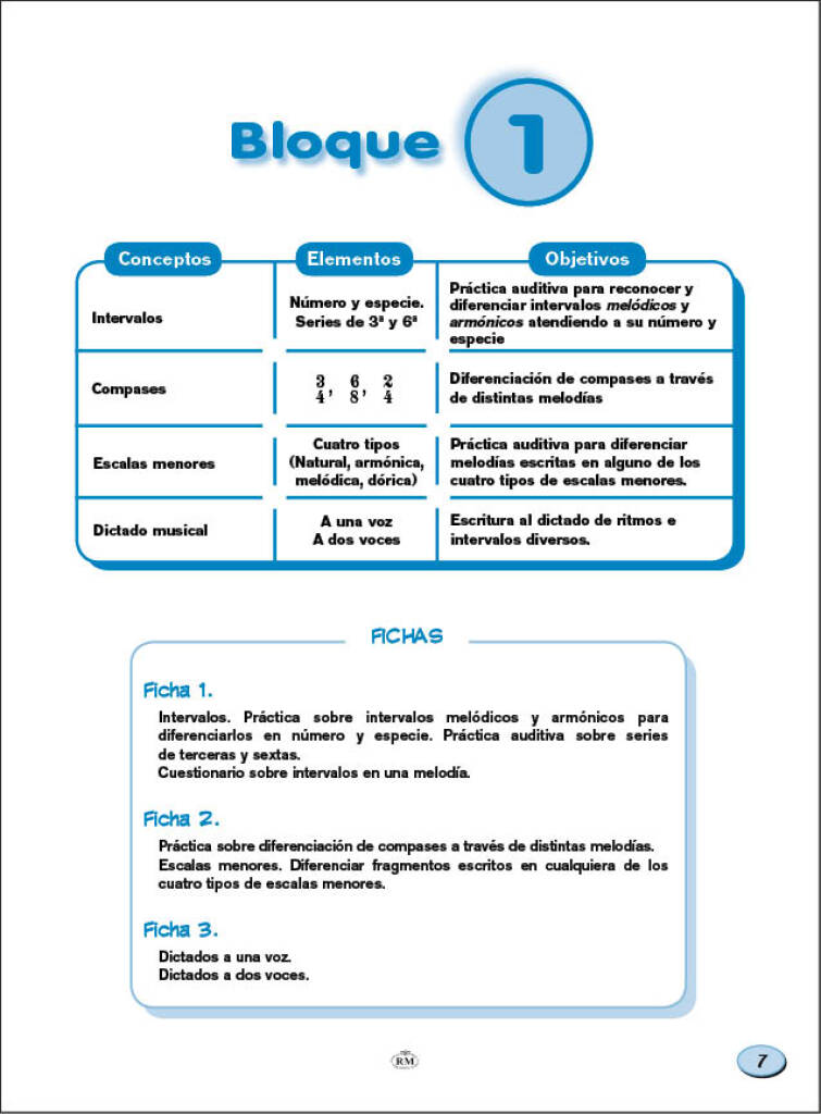 Cuadernos De Audición Vol. 4: Alumno