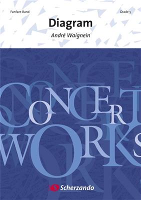 André Waignein: Diagram: Fanfarenorchester