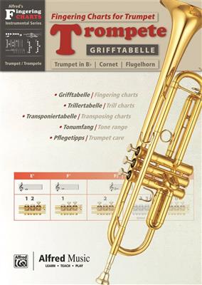 Grifftabelle Trompete