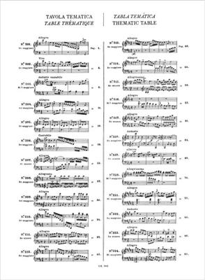 Domenico Scarlatti: Opere Complete Per Clavicembalo Vol. V: Cembalo