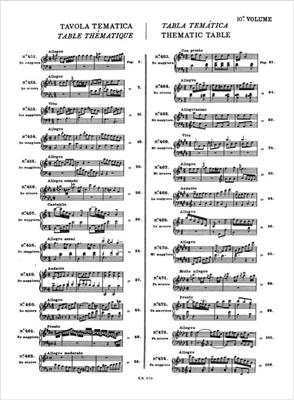Domenico Scarlatti: Opere Complete Per Clavicembalo Vol. X: Cembalo