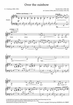 Eva Cassidy: Autumn Leaves: (Arr. Joanna Forbes L'Estrange): Frauenchor mit Klavier/Orgel