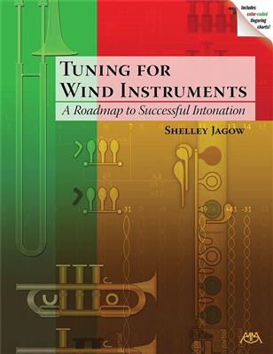 Tuning For Wind Instruments