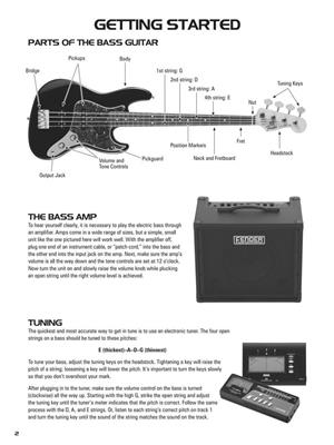 Hal Leonard Bass TAB Method