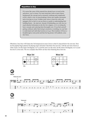 Music Theory for Bass Players