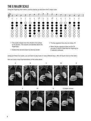 Hal Leonard Tin Whistle Method