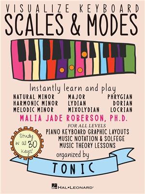 Visualize Keyboard Scales & Modes