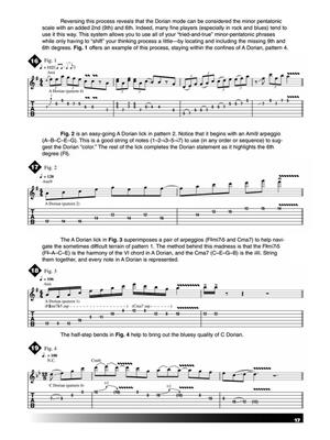 Modes For Guitar