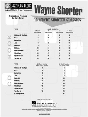 Wayne Shorter: Wayne Shorter: Sonstoge Variationen