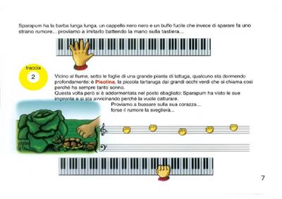 S. Simoni: La Tastiera Incantata: Klavier Solo