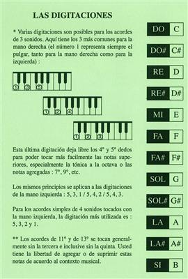 Los Acordes Del Piano: Klavier Solo