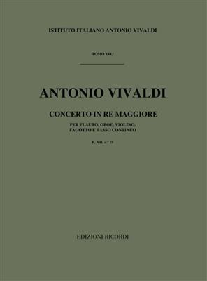 Antonio Vivaldi: Concerto in Re Maggiore: Kammerensemble