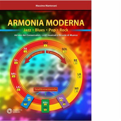 Armonia moderna