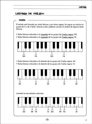 Clase Colectiva de Piano, Grado Elemental, Vol. 1