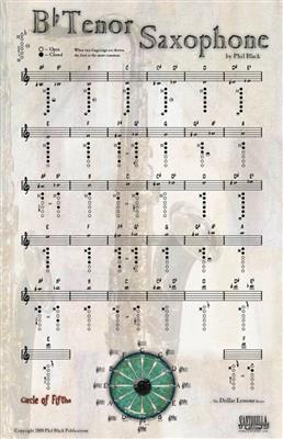 Poster - Instrumental Tenor Sax