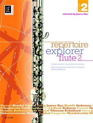 Repertoire Explorer: Klarinette mit Begleitung