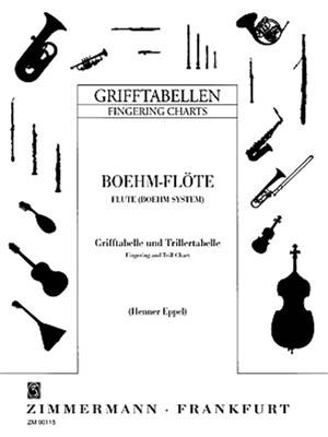 Grifftabelle (Bohm) +Triller