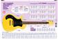 Left-Handed Children's Guitar Wall Chart